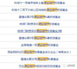 商業(yè)地產(chǎn)私募投資基金 不可錯(cuò)過的投資機(jī)遇